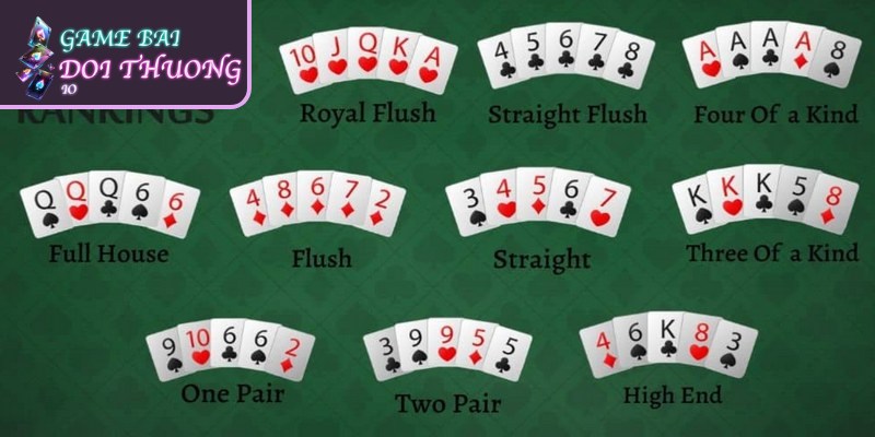 Luật Chơi Poker Chi Tiết Từ A Đến Z Mới Nhất Cho Bạn 1 Nắm rõ các loại bài có trong game poker