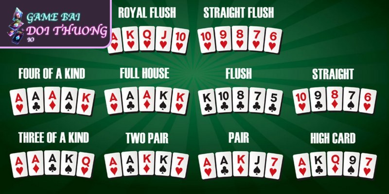 Thứ Tự Bài Poker - Bí Kíp Thống Trị Bàn Cược Cho Bạn 3 Mẹo nhớ nhanh và áp dụng thứ tự bài poker vào chiến thuật